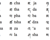 Tibetan language