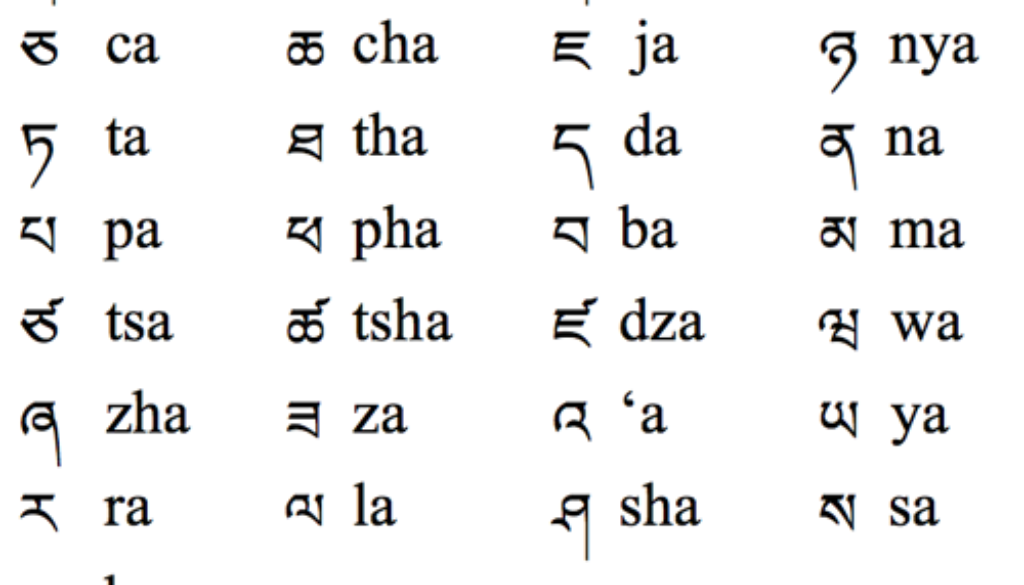 Tibetan language
